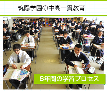 筑陽学園の中高一貫教育6年間のプロセス	